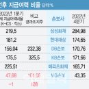 더킥스