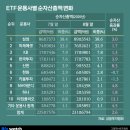 D.W.S공업 이미지