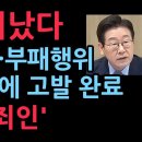 이재명 난리났다. 대북송금 등 국제 기구에 고발, '트루스데일리' (2025.11.22) 성창경TV﻿ 이미지