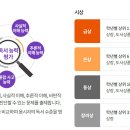 한우리독서 이미지