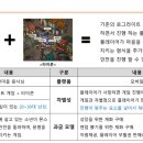 (주)엔젤게임즈 이미지