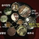 식만 이미지