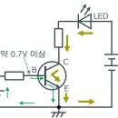 실습보고서 : 10월 11일 : 트렌지스터 스위칭 이미지