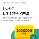 (유)삼일렌트카 화장 | 신혼여행 EP1. Welcome to the USA