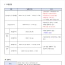 상명대학교 교육대학원 이미지