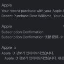 해비크루 이미지
