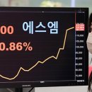 에스엠 이미지
