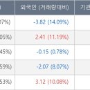 (주)동우팜투테이블 이미지