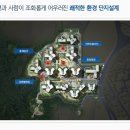 동부OK공인중개사사무소 이미지