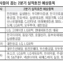 한국타이어 동부판매 이미지