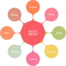 율정초 이미지