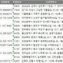 집현세탁소 이미지