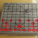 장군멍군 장기 이미지