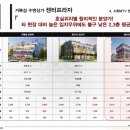 엠티브이5로 이미지