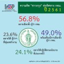 [태국 뉴스] 1월 5일 정치, 경제, 사회, 문화 이미지