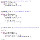 JAVA ② 제어문 | 자바 6일차 수업내용 정리(21.09.09)