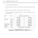 미광수입 네이버블로그