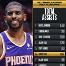 서부로2R 이미지