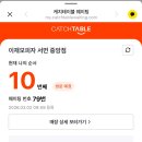 산하중앙3로L | 부산 이재모피자 서면중앙점 오픈런후기 웨이팅현황 가까운 주차장 메뉴