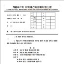 가온법무사사무소 - 용산구 장문로 91-1 | 가온법무사사무소
