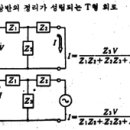 전기·전자공학에 적용되는 법칙 및 효과[사]-출처:http://www.eom.co.kr 이미지