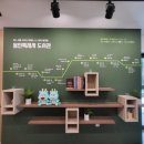 중앙도서관 | 용인중앙도서관 재개관 후기｜리모델링 후 완전 달라진 시설 (주차, 층별안내, 이벤트 총정리)