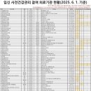 세화산부인과의원 이미지