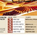 부산클래식음악제1 한국경제