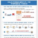 중앙물류