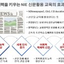 문해력 그림책 하브루타 이미지