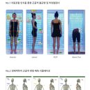 발란스바디메디칼 이미지