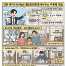 스위트단지내공인중개사사무소 이미지