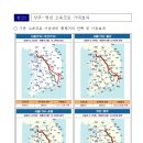 영천공인중개사사무소 이미지
