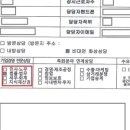 변호사양민규법률사무소 이미지