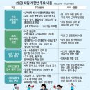 수학의시대수학교습소