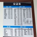 춘양공용버스터미널 이미지