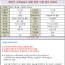 증명수학교습소 네이버블로그
