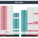 베르 이미지