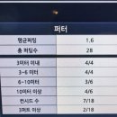 미아SG스크린 이미지