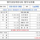 그린법무사사무소 티스토리