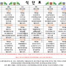 양명요양병원 이미지