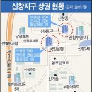 [광주 상권] 신가ㆍ신창지구 이미지