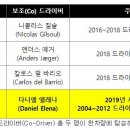 스포츠라인업