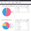 해누리중학교 이미지