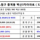 원광초교 이미지
