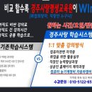 왕초보를 위한 컴퓨터 교실 이미지