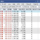 그린에코바이오(주) 이미지