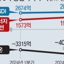 씨에스솔루텍 이미지