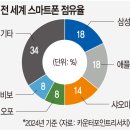 판도 이미지