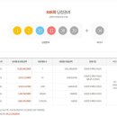 38로또판매점 이미지